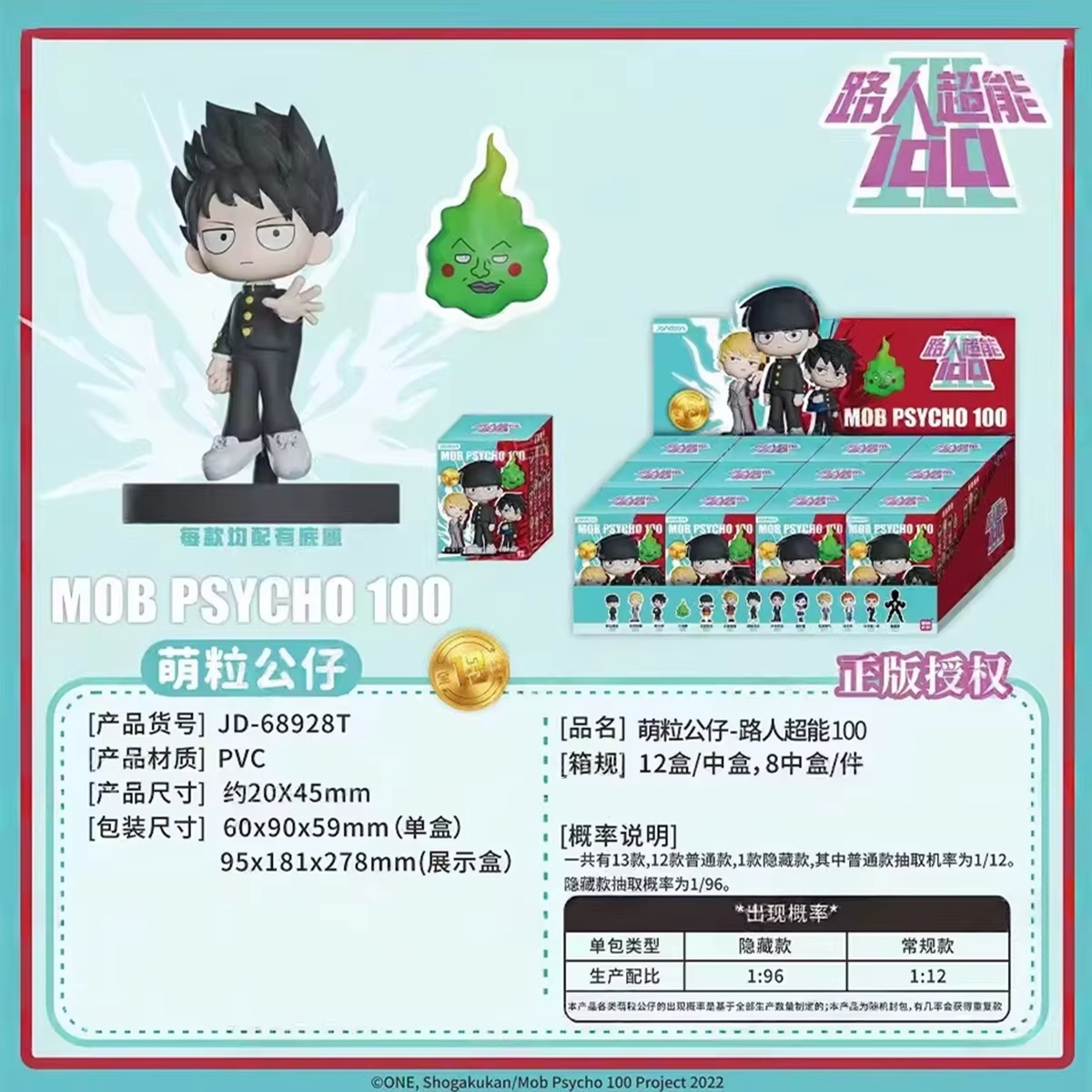 オリジナル『モブサイコ100』シリーズ ミニフィギュア ブラ - Anime Action Figure Blind Box のレビューと価格