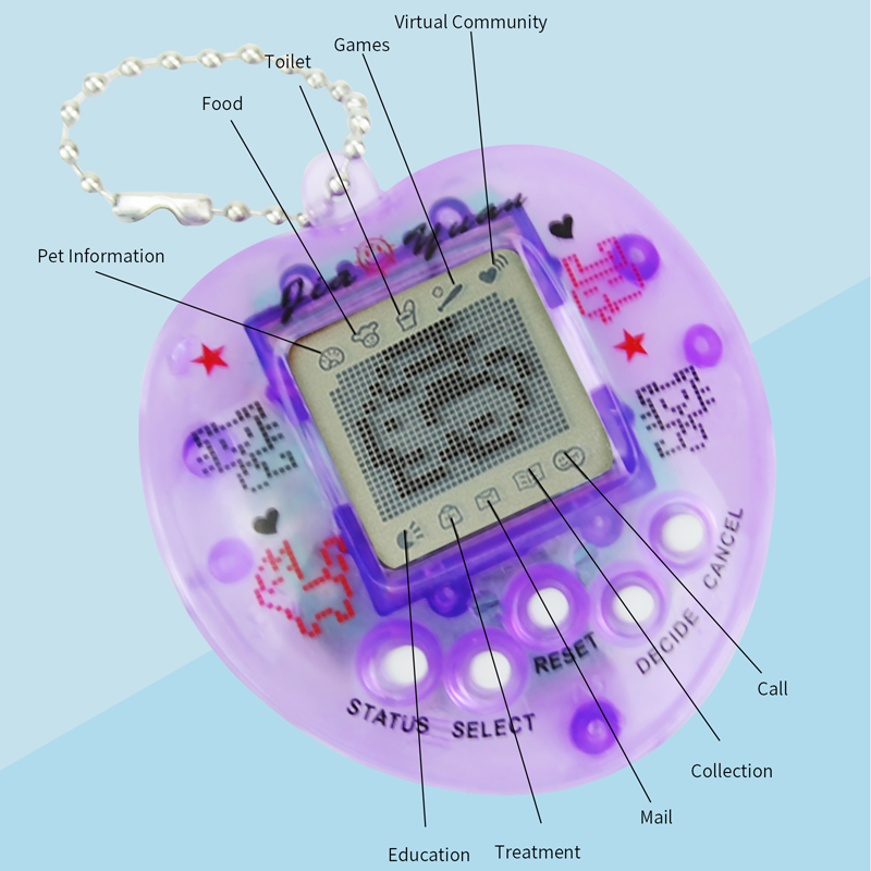 ロシア語、ドイツ語、スペイン語、ポーランド語のオリジナル版。 - Tamagotchi Electronic Pet Virtual のレビューと価格